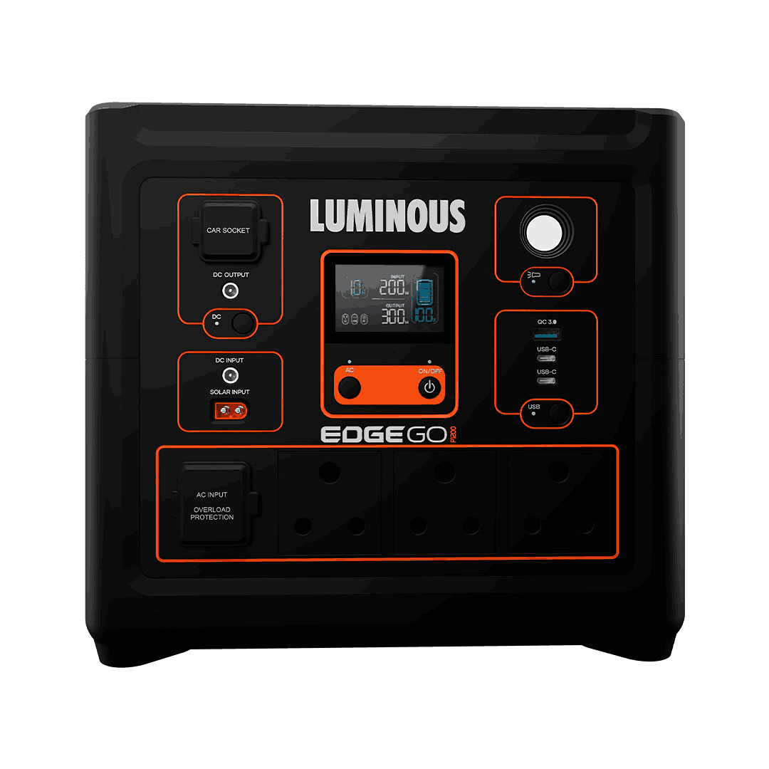 Product Image | Luminous